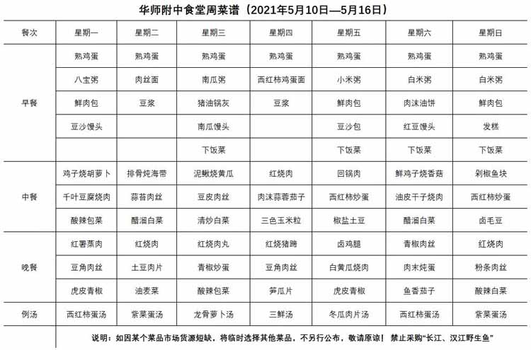 潛江德風(fēng)高級中學(xué)食堂周菜譜2021年5月10日-5月16日